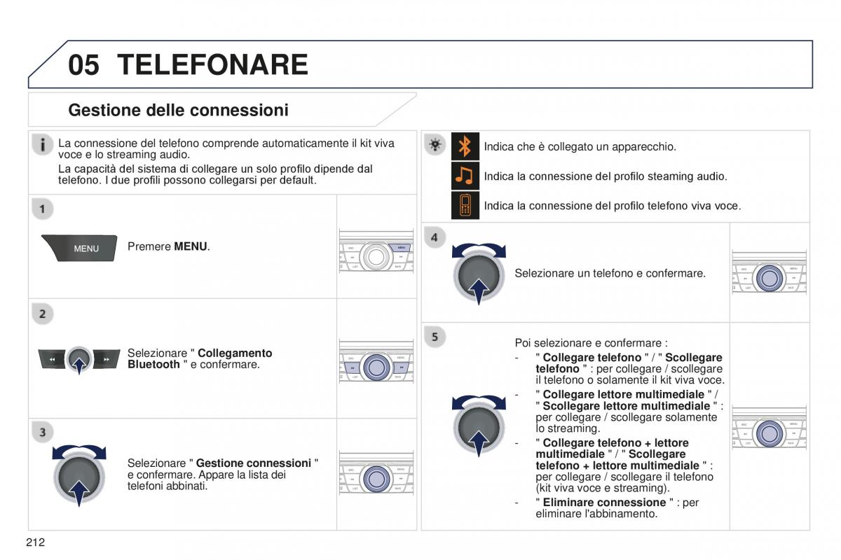 Peugeot 301 manuale del proprietario / page 214