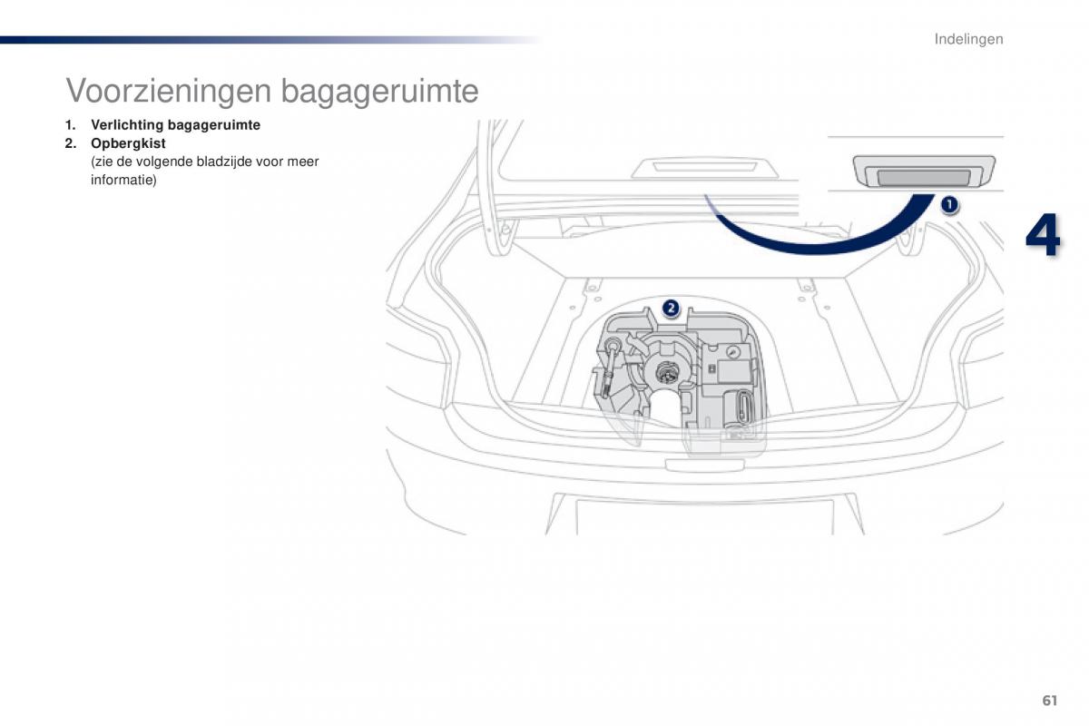 Peugeot 301 handleiding / page 63