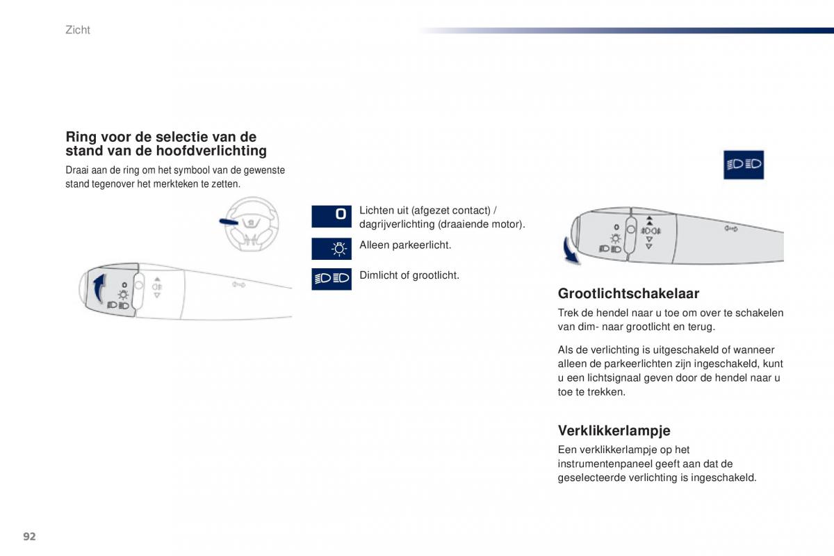 Peugeot 301 handleiding / page 94