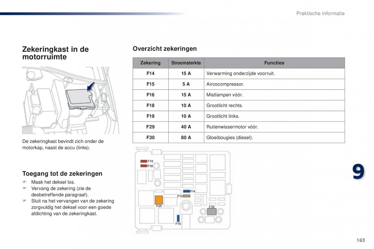 Peugeot 301 handleiding / page 165