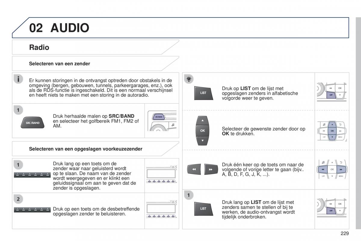 Peugeot 301 handleiding / page 231