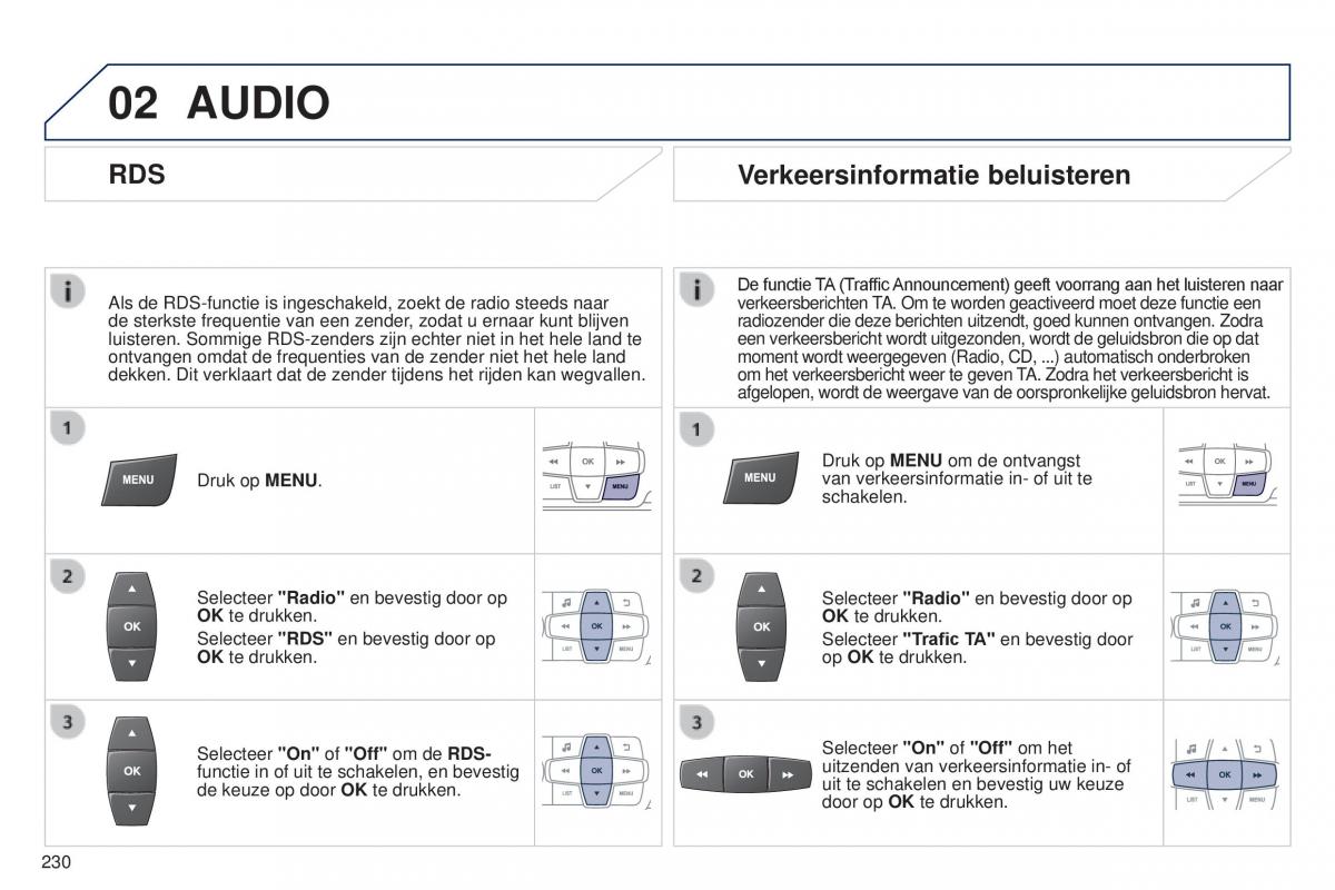 Peugeot 301 handleiding / page 232