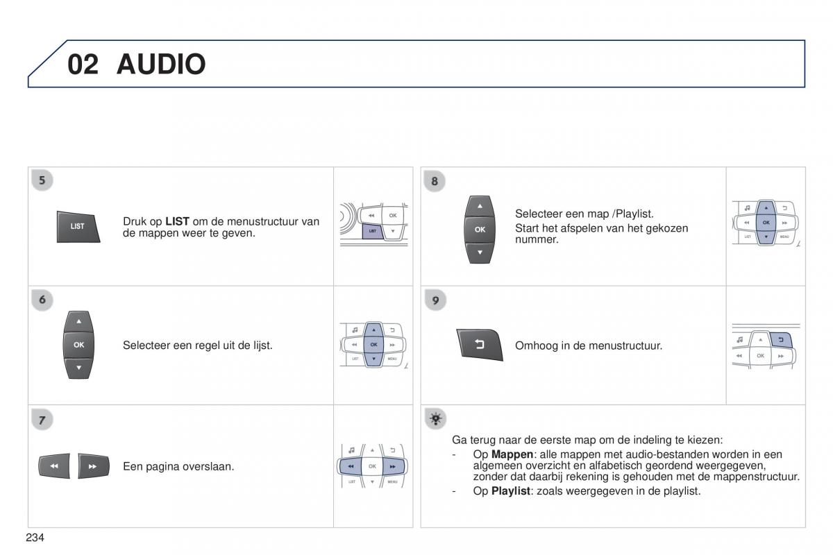 Peugeot 301 handleiding / page 236