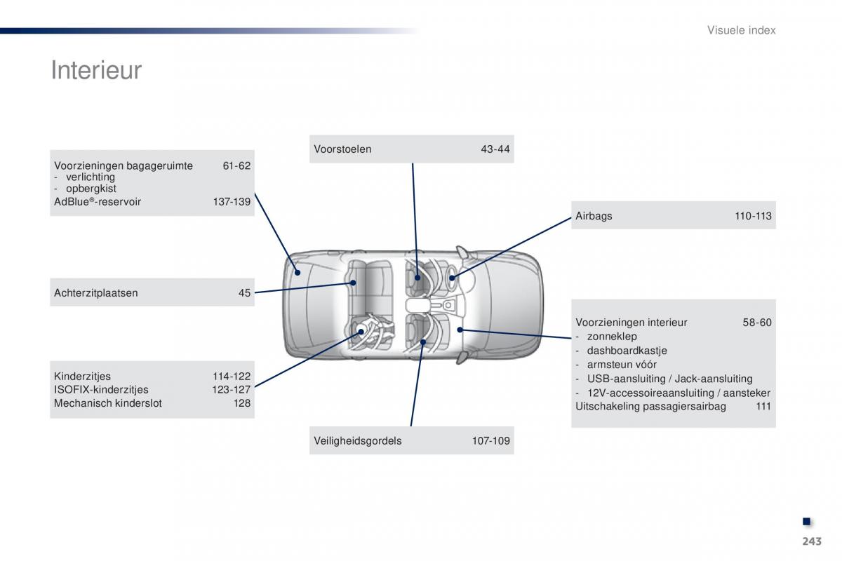 Peugeot 301 handleiding / page 245