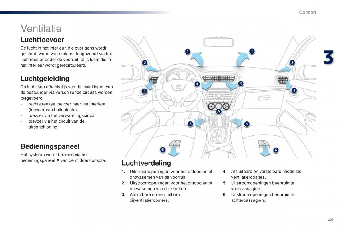 Peugeot 301 handleiding / page 51