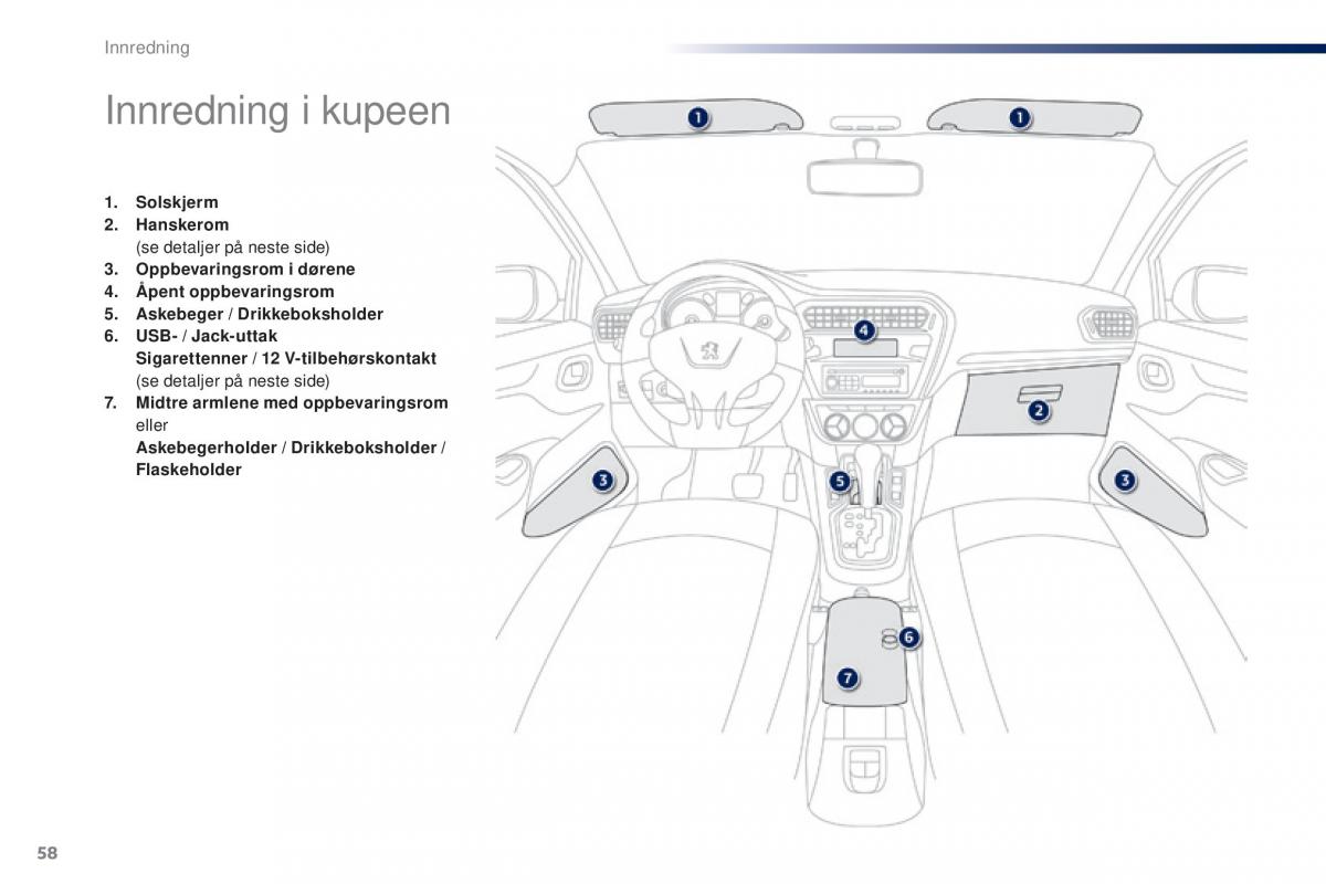 Peugeot 301 bruksanvisningen / page 60