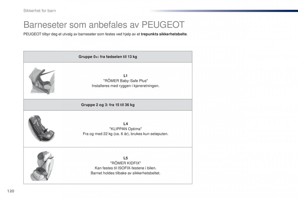 Peugeot 301 bruksanvisningen / page 122