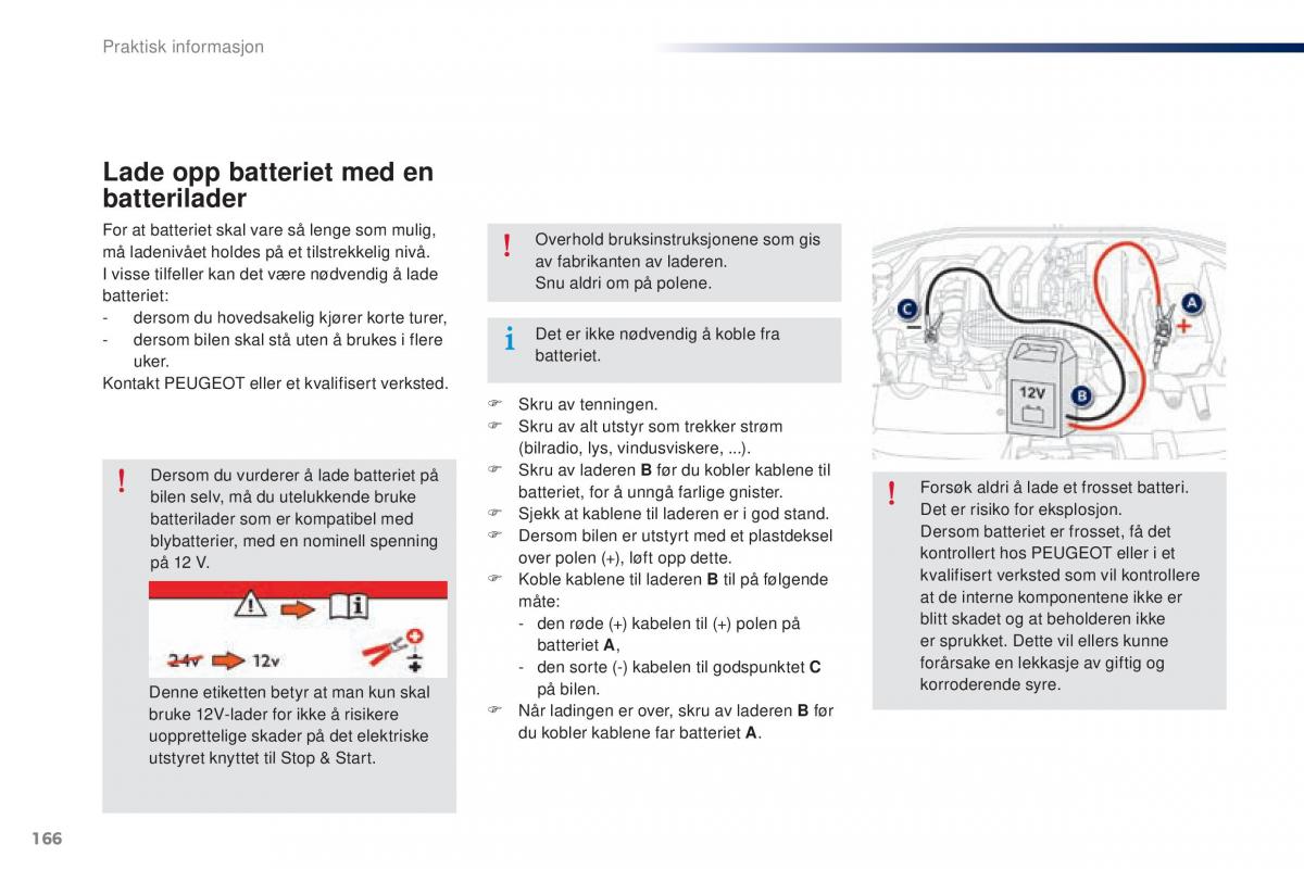 Peugeot 301 bruksanvisningen / page 168