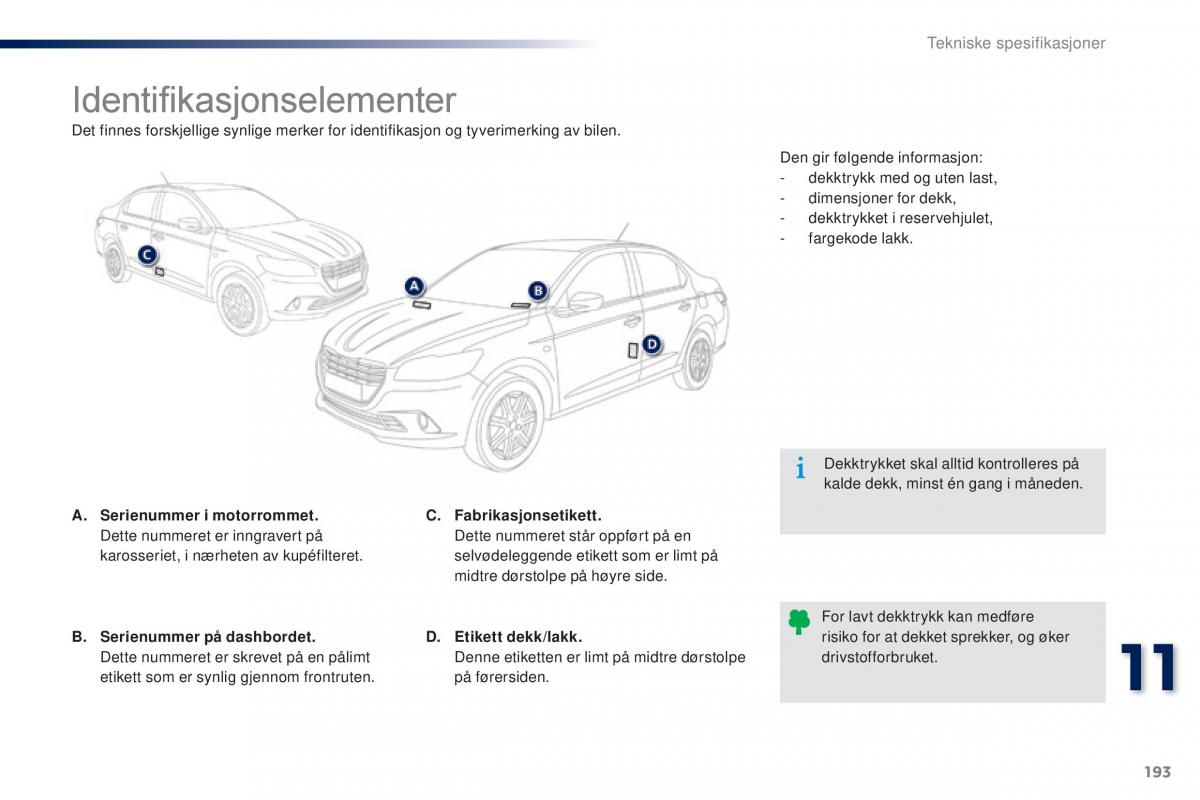 Peugeot 301 bruksanvisningen / page 195