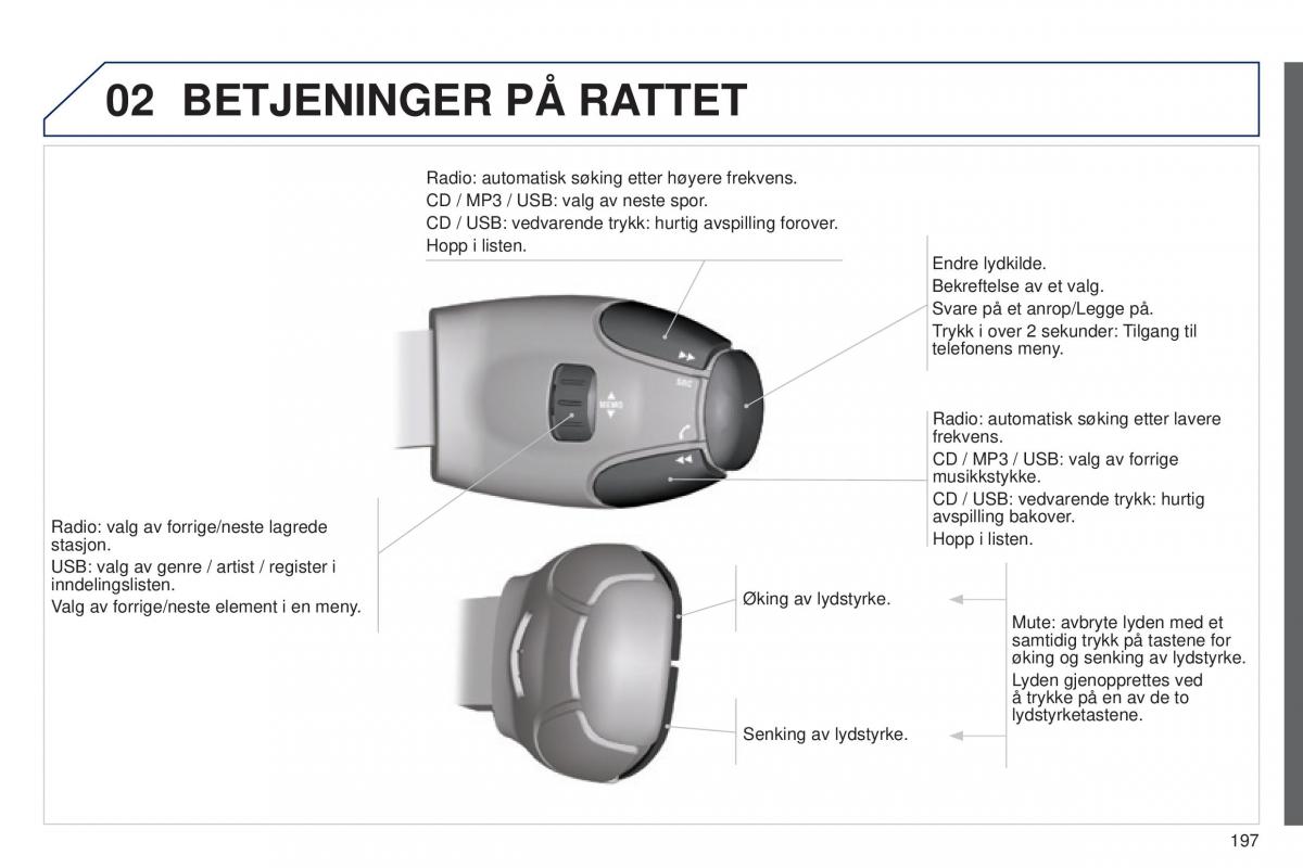 Peugeot 301 bruksanvisningen / page 199