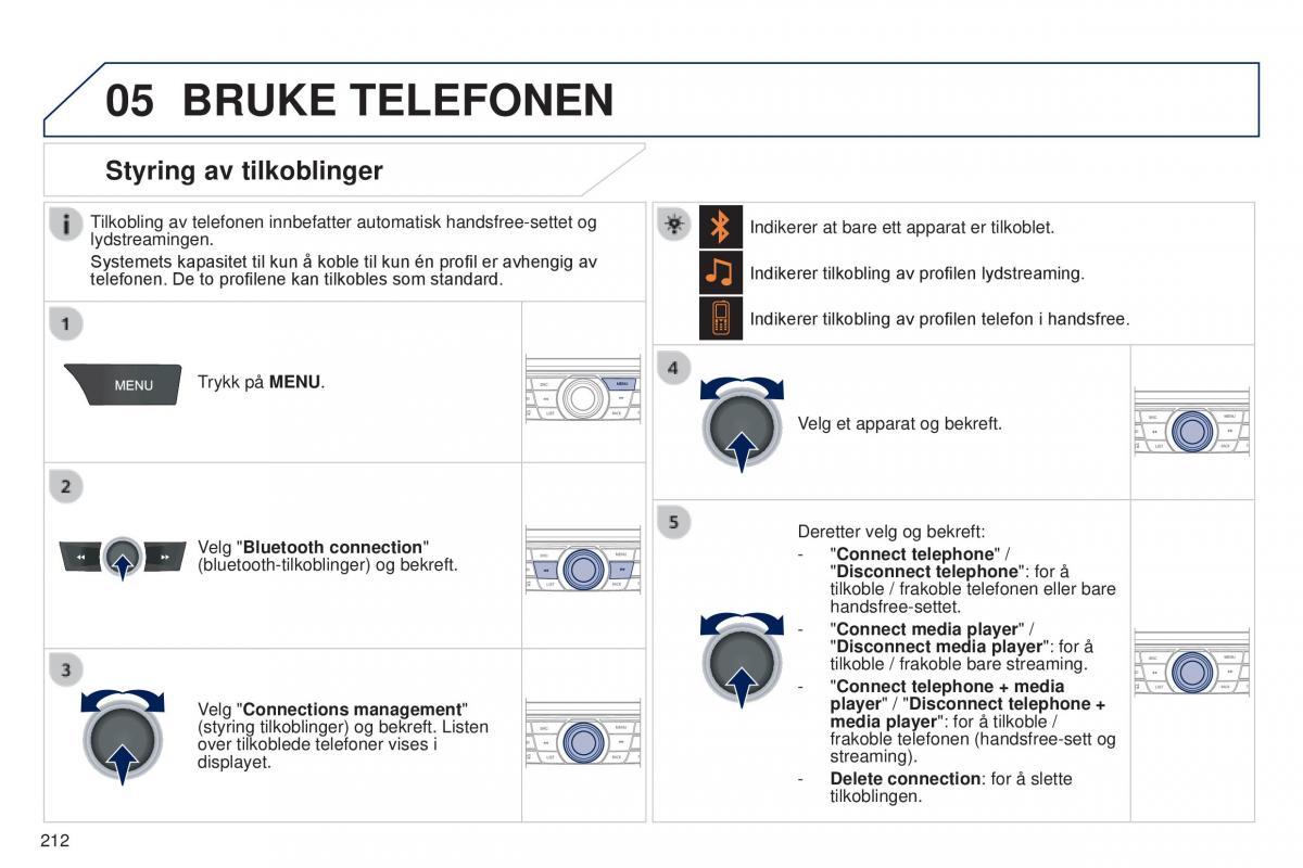 Peugeot 301 bruksanvisningen / page 214