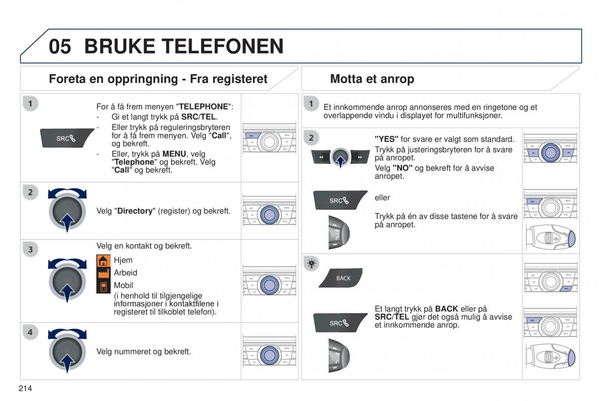 Peugeot 301 bruksanvisningen / page 216