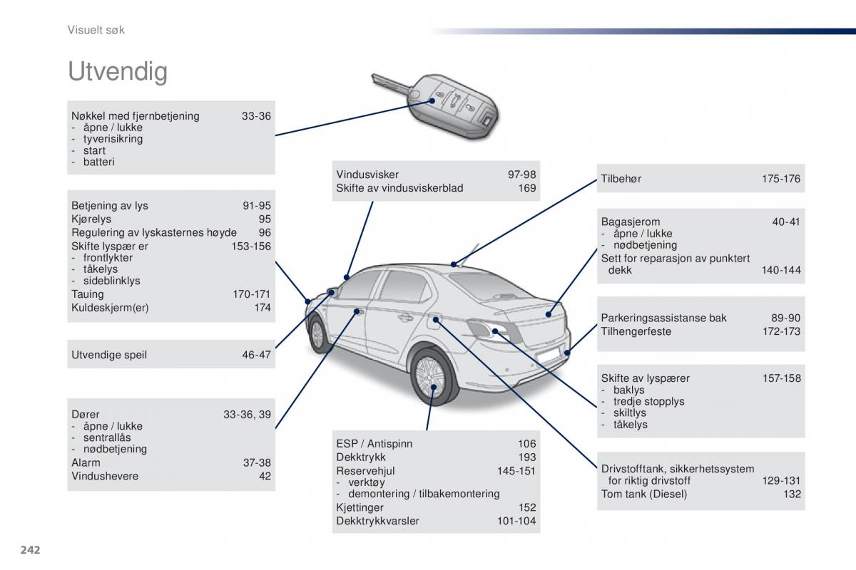 Peugeot 301 bruksanvisningen / page 244