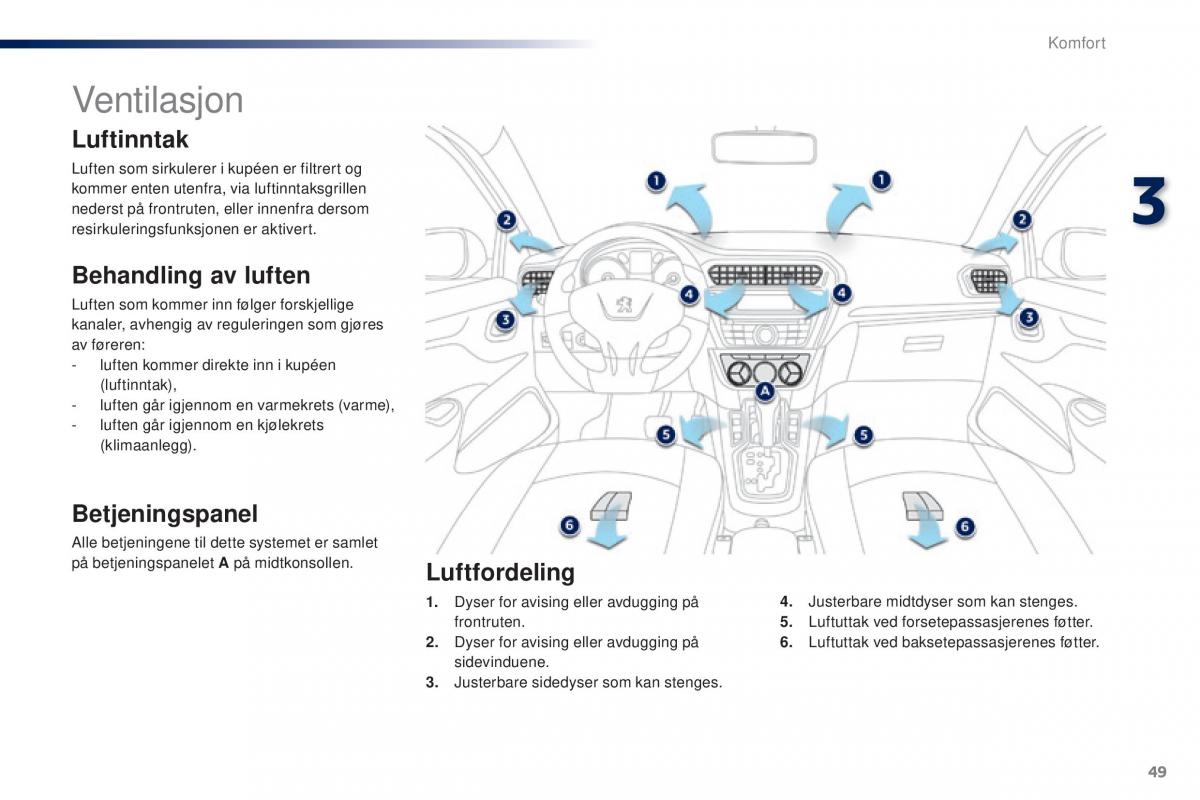 Peugeot 301 bruksanvisningen / page 51