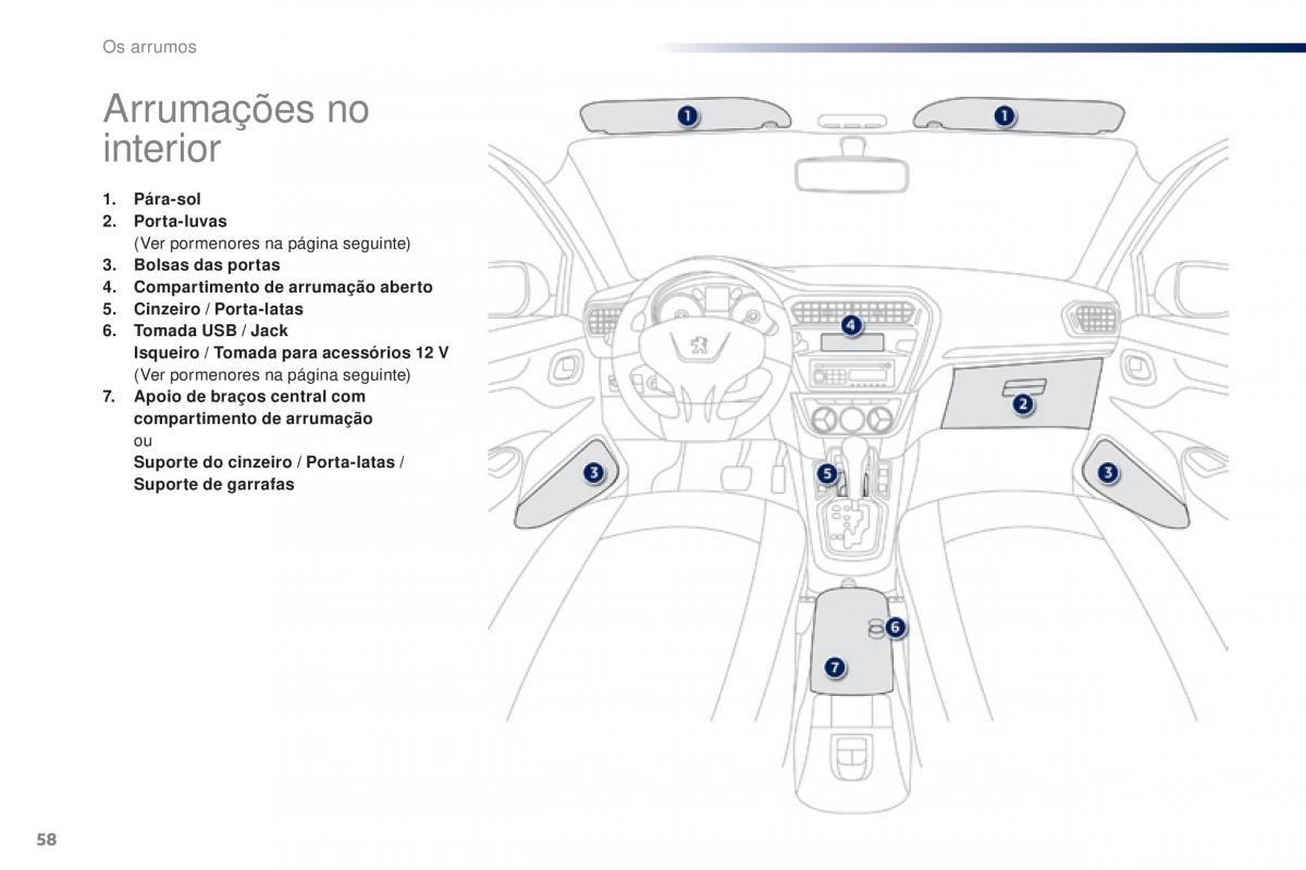 Peugeot 301 manual del propietario / page 60