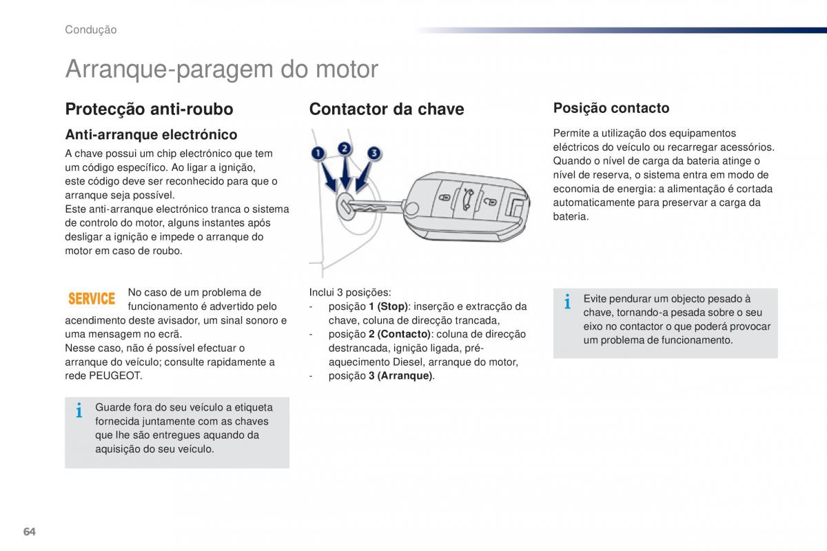 Peugeot 301 manual del propietario / page 66