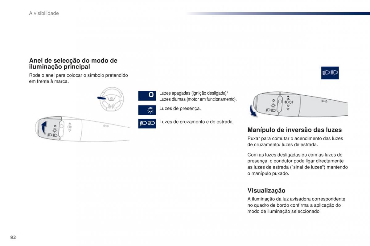 Peugeot 301 manual del propietario / page 94