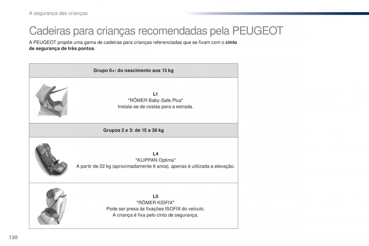 Peugeot 301 manual del propietario / page 122