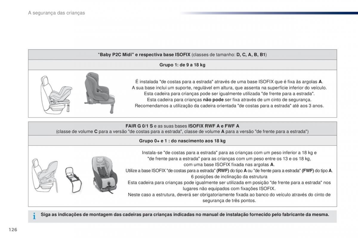 Peugeot 301 manual del propietario / page 128