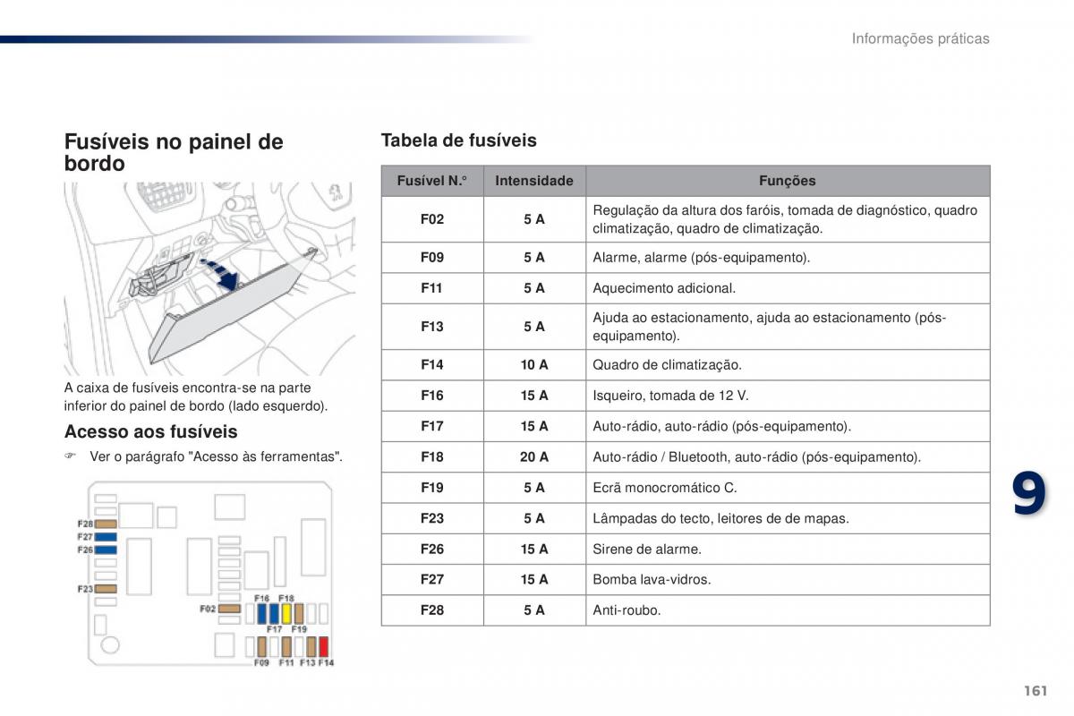 Peugeot 301 manual del propietario / page 163