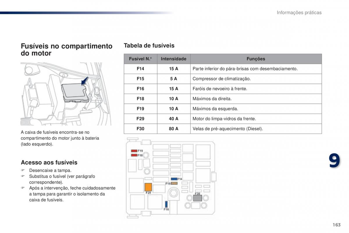 Peugeot 301 manual del propietario / page 165