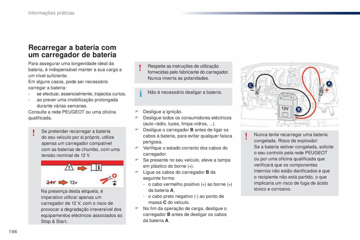 Peugeot 301 manual del propietario / page 168