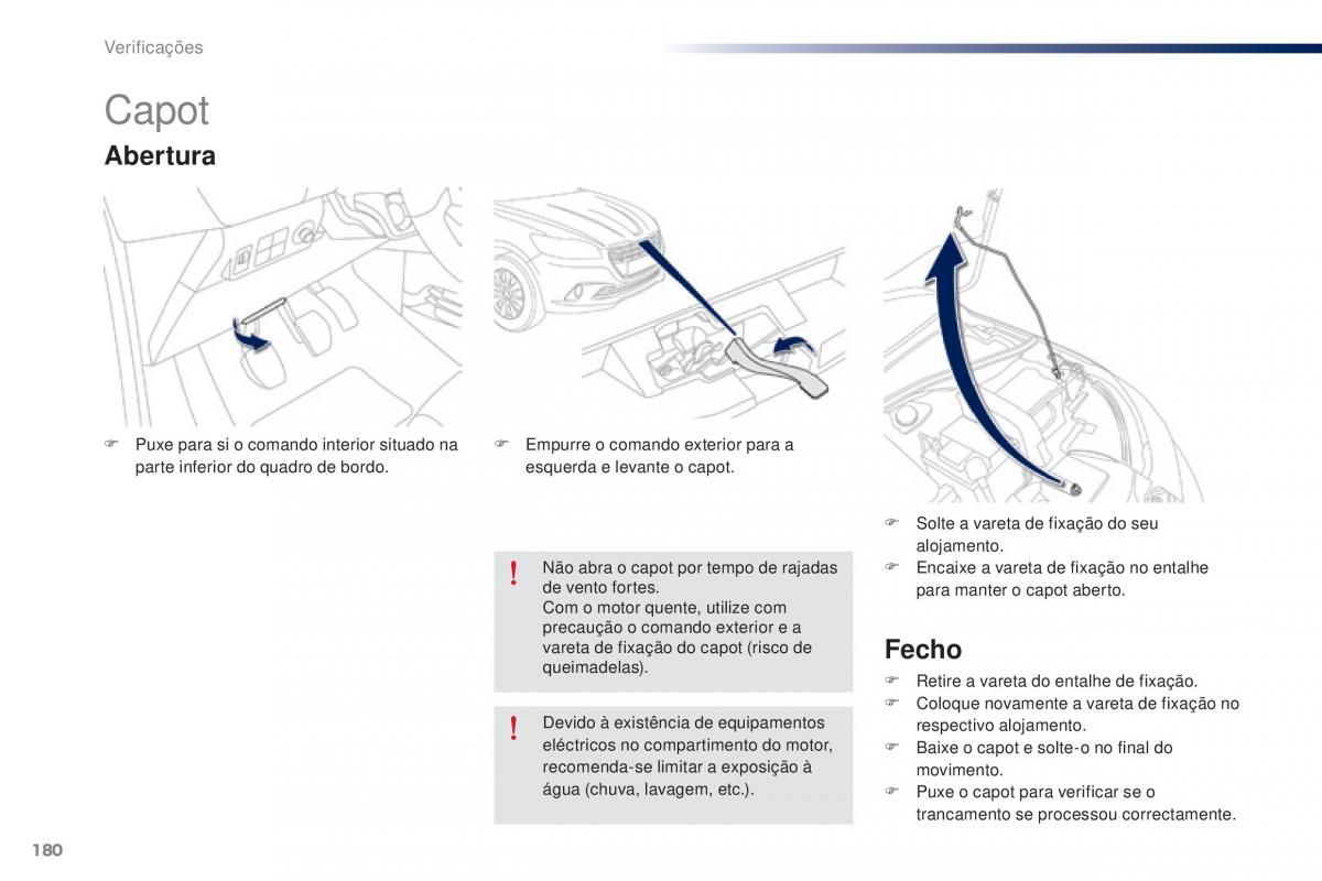 Peugeot 301 manual del propietario / page 182