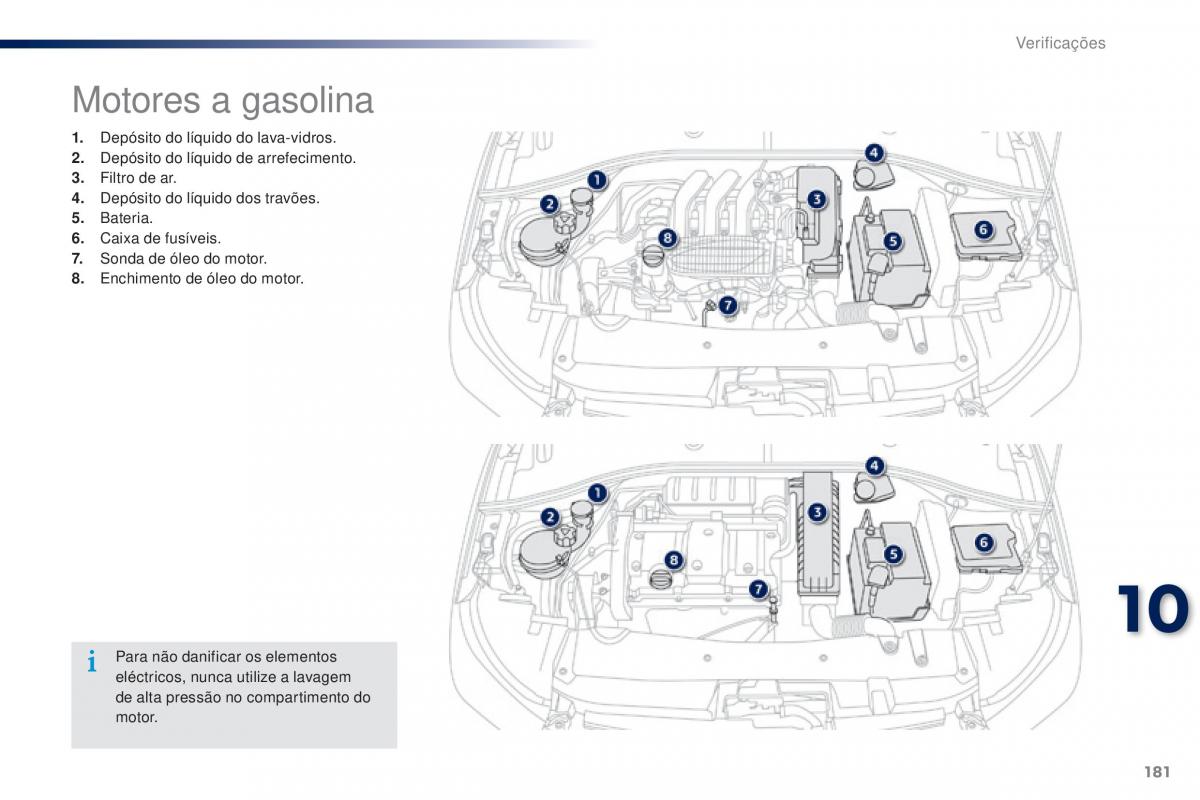 Peugeot 301 manual del propietario / page 183