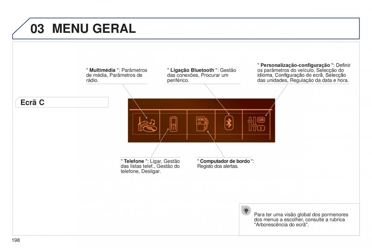 Peugeot 301 manual del propietario / page 200