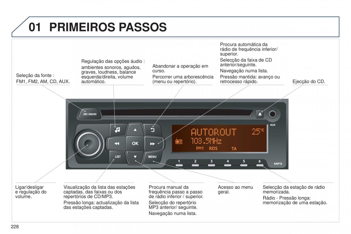 Peugeot 301 manual del propietario / page 230