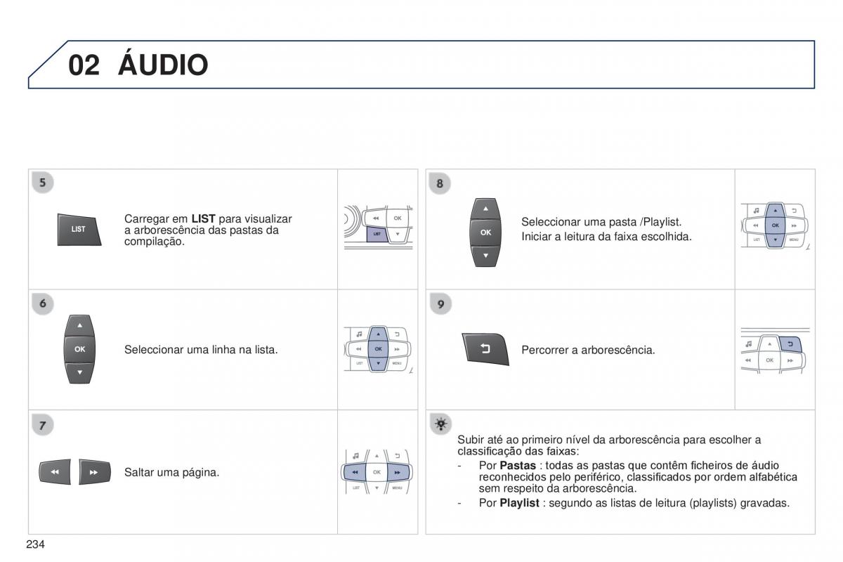 Peugeot 301 manual del propietario / page 236