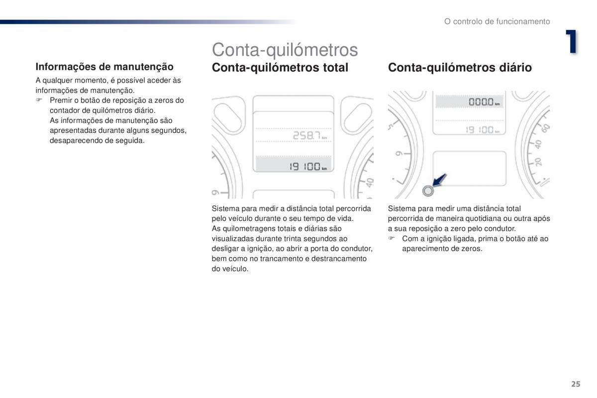 Peugeot 301 manual del propietario / page 27