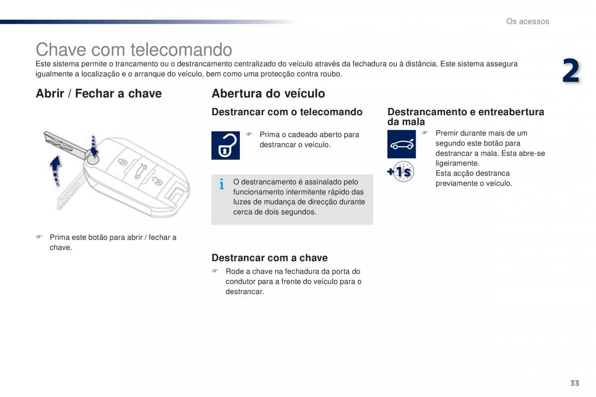 Peugeot 301 manual del propietario / page 35