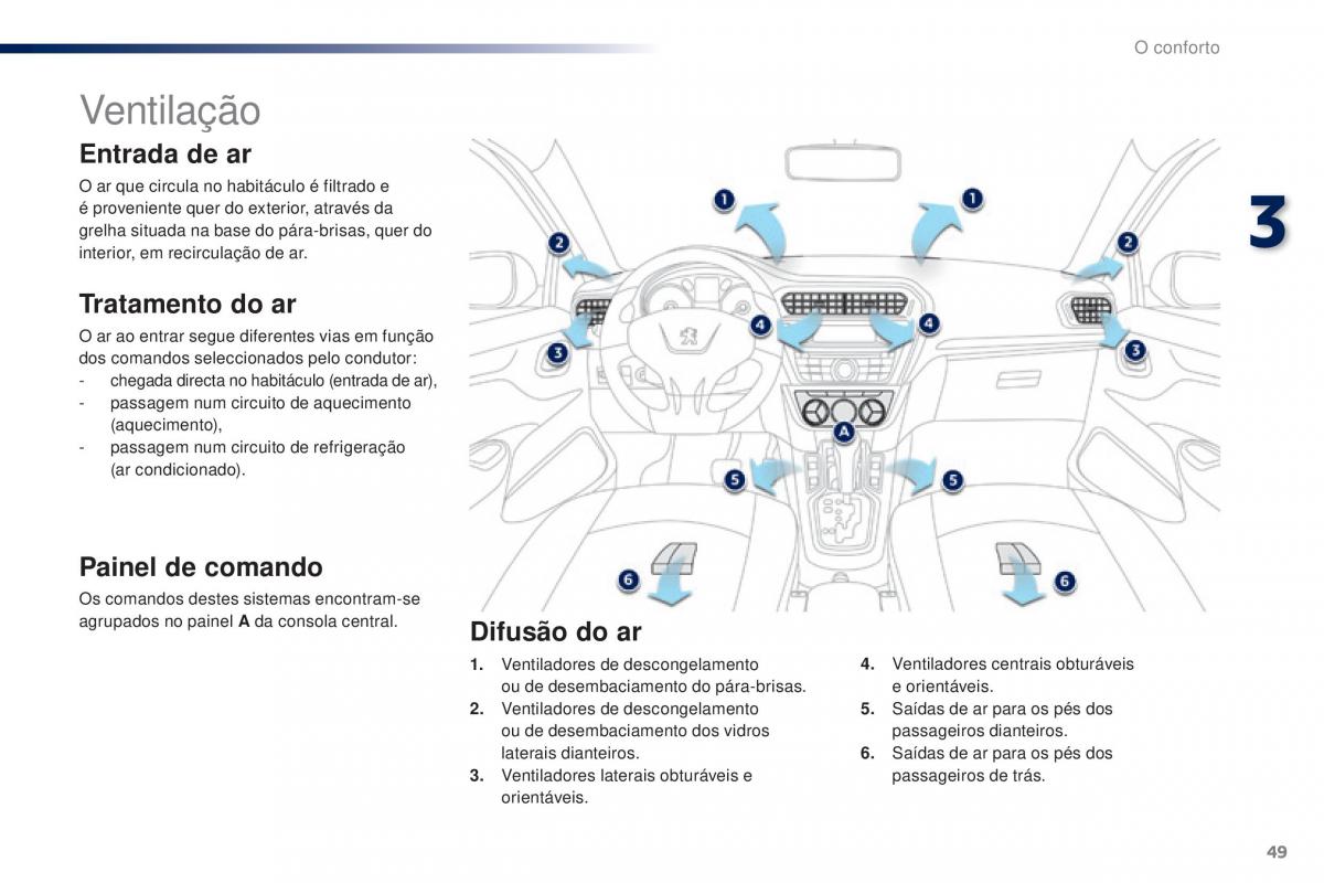 Peugeot 301 manual del propietario / page 51