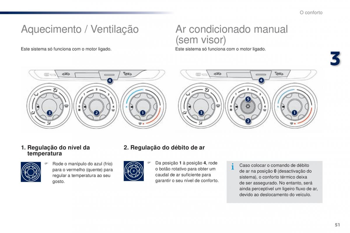 Peugeot 301 manual del propietario / page 53