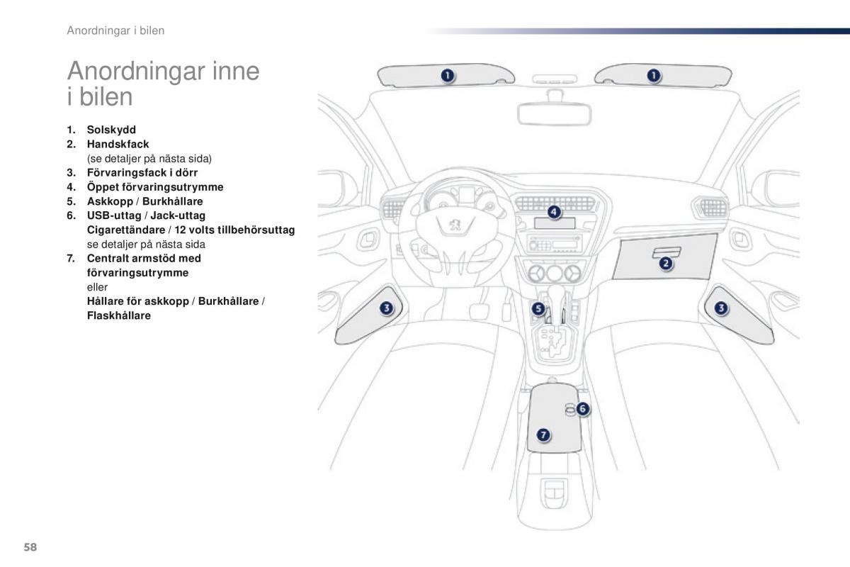 Peugeot 301 instruktionsbok / page 60