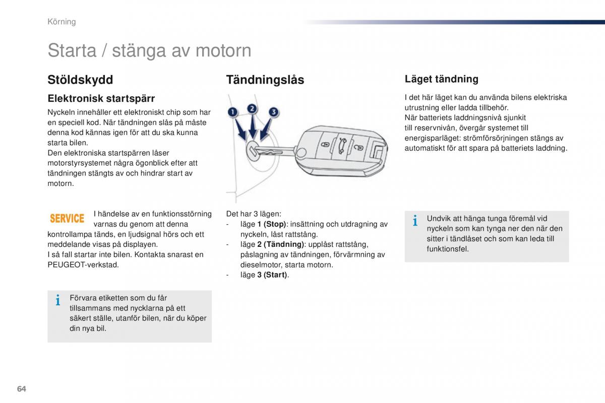 Peugeot 301 instruktionsbok / page 66