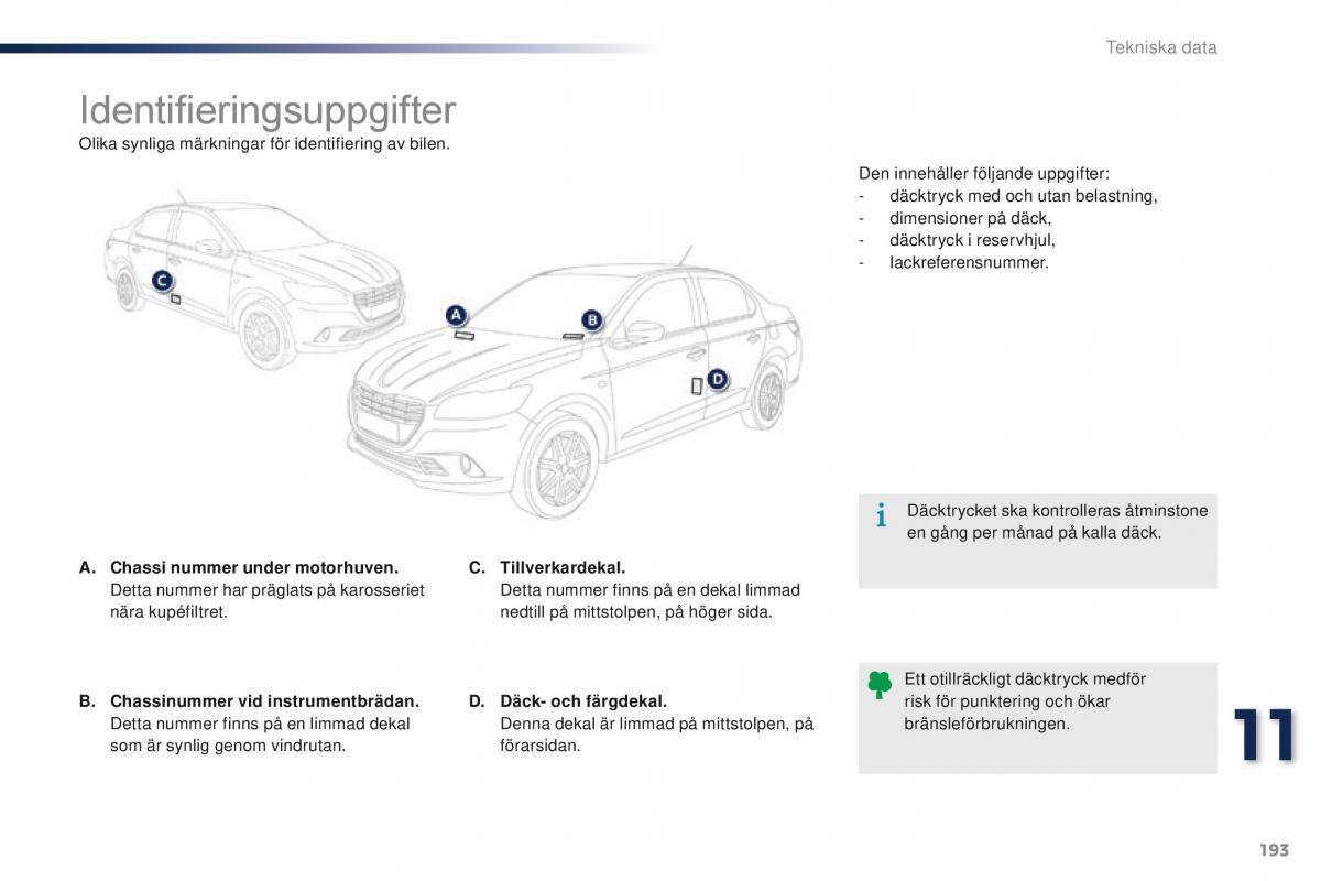 Peugeot 301 instruktionsbok / page 195