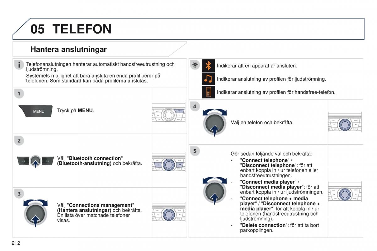 Peugeot 301 instruktionsbok / page 214