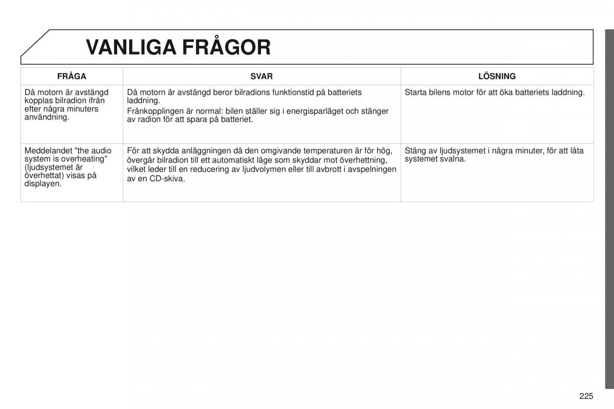 Peugeot 301 instruktionsbok / page 227