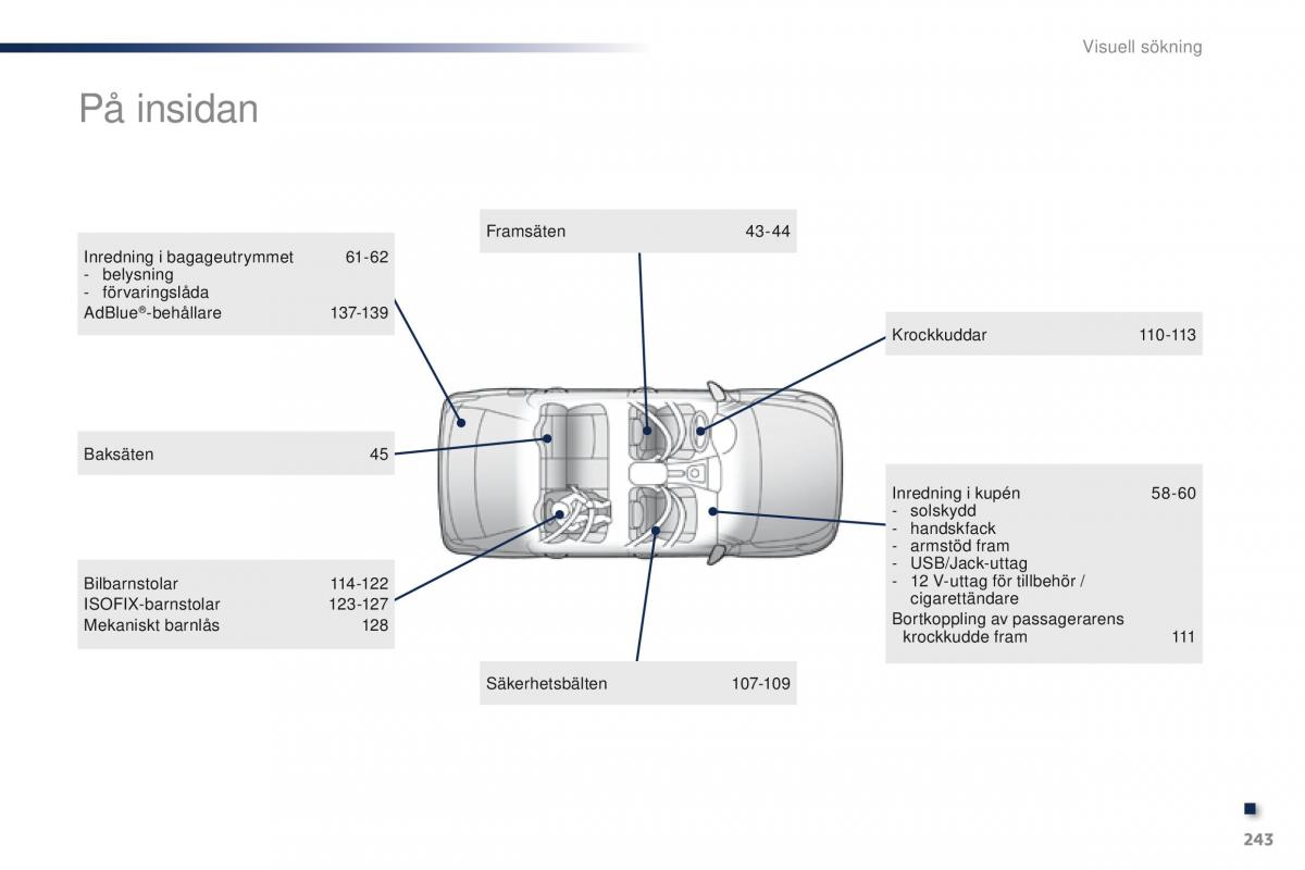 Peugeot 301 instruktionsbok / page 245