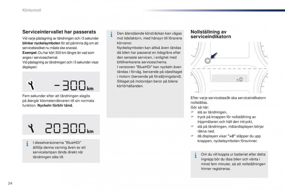 Peugeot 301 instruktionsbok / page 26