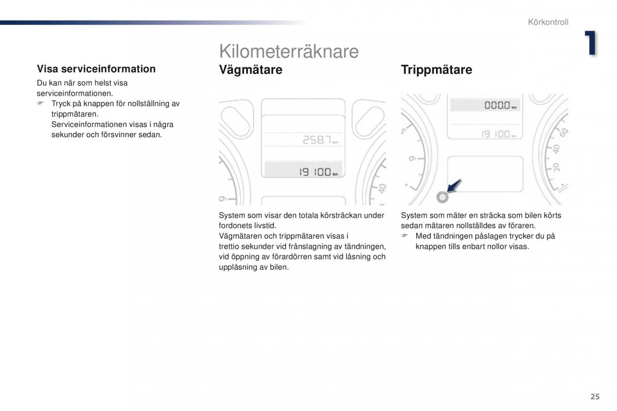 Peugeot 301 instruktionsbok / page 27