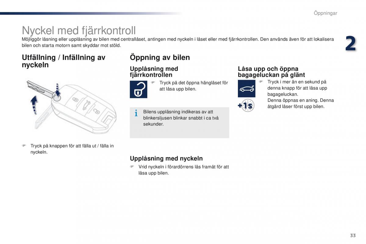 Peugeot 301 instruktionsbok / page 35