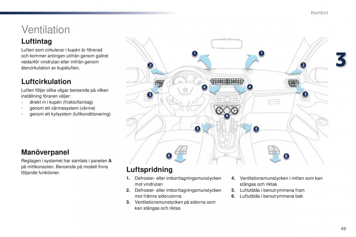 Peugeot 301 instruktionsbok / page 51