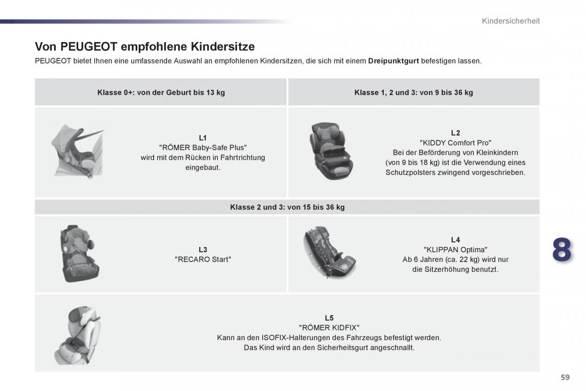 Peugeot 107 Handbuch / page 61