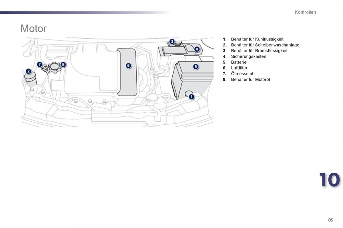 Peugeot 107 Handbuch / page 87