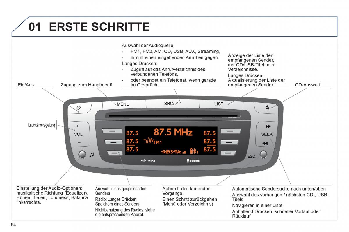 Peugeot 107 Handbuch / page 96