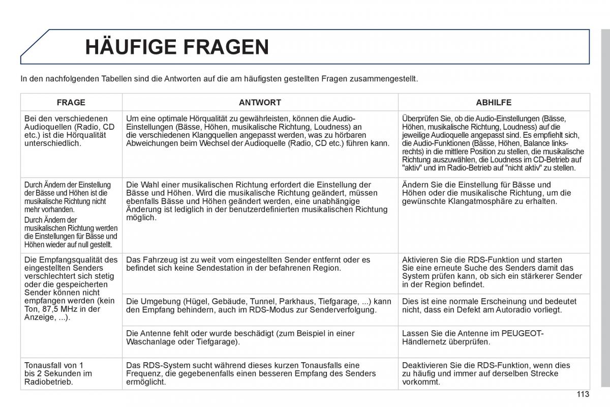 Peugeot 107 Handbuch / page 115