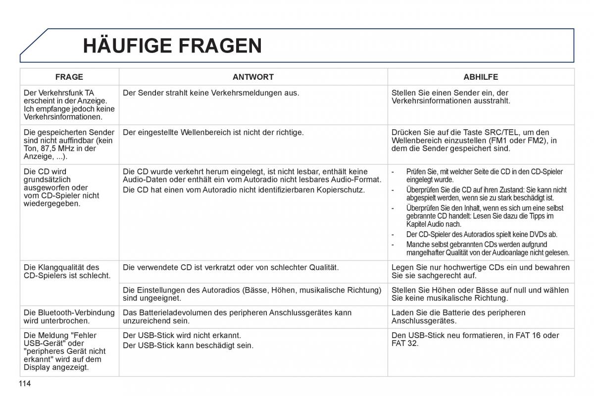 Peugeot 107 Handbuch / page 116